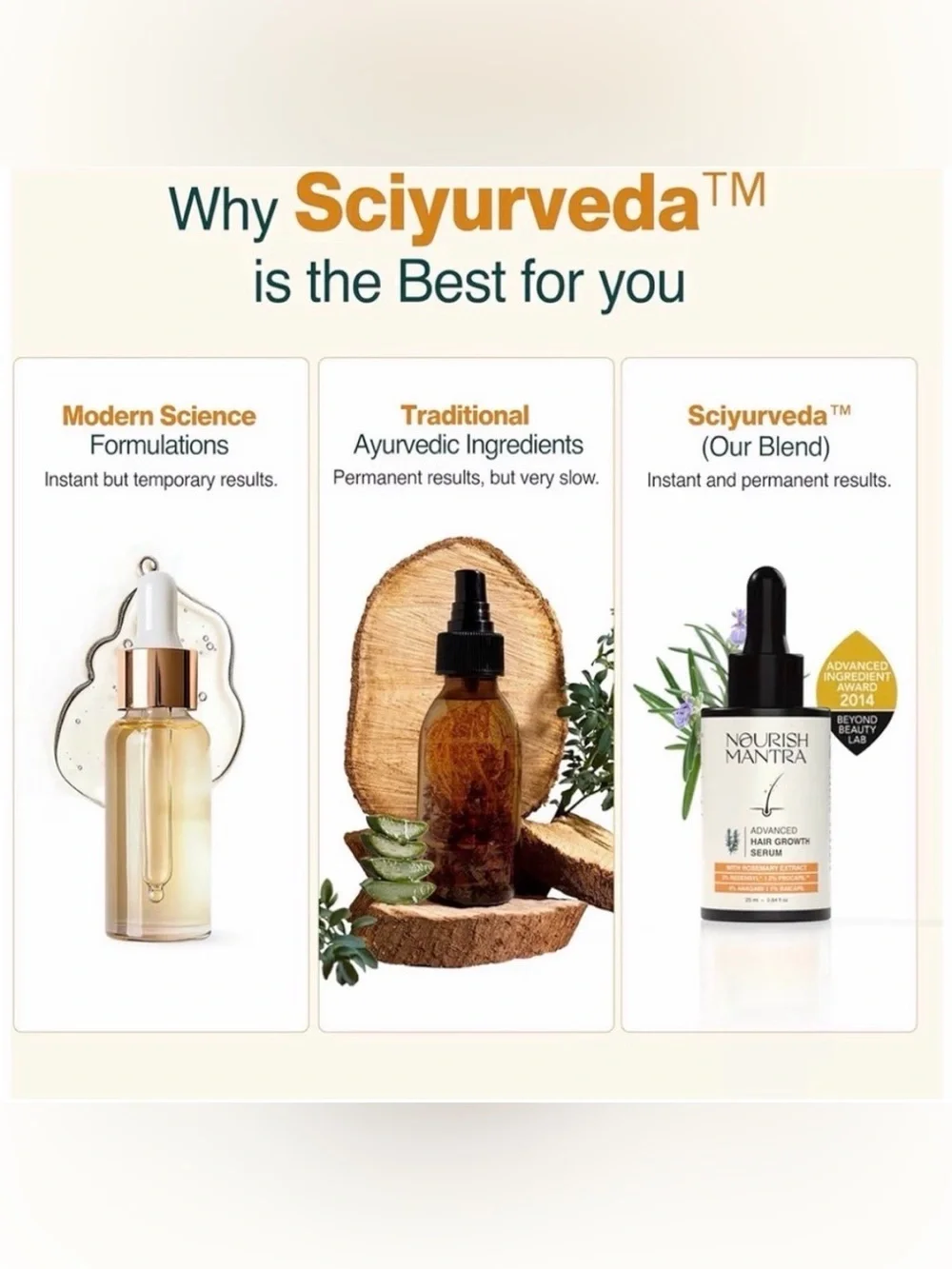 Nourish Mantra description elevate